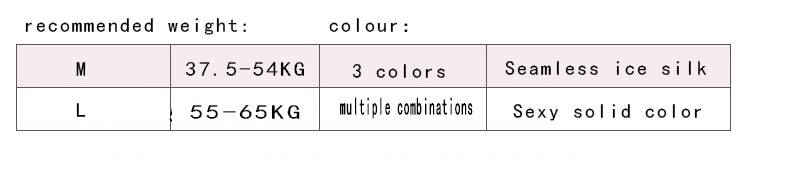 2019 Spring summer sexy Women Shorts women seamless Underwear seamless panties girl super Breathable Safety pants women’s shorts